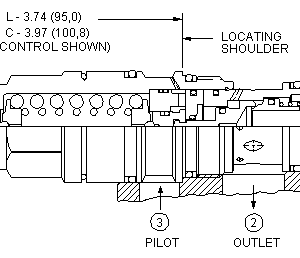 CAGG-LGN Sun Hydraulics Counterbalance Valve – installation dimensions drawing, cavity T-17A
