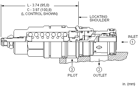 CAGK-LHN Sun Hydraulics Counterbalance Valve – installation dimensions drawing, cavity T-17A