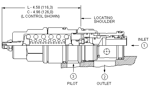 CAIK-LHN Sun Hydraulics Counterbalance Valve – installation dimensions drawing, cavity T-19A