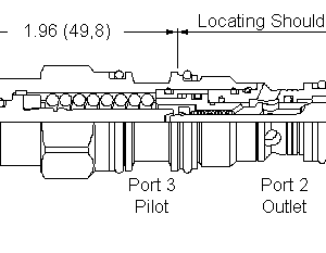 CBAH-LJN Sun Hydraulics Counterbalance Valve – installation dimensions drawing, cavity T-11A