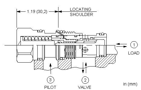 CBCAX-NN Sun Hydraulics Counterbalance Valve – installation dimensions drawing, cavity T-11A