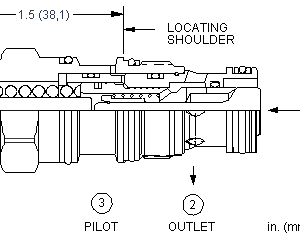 CBEAX-NN Sun Hydraulics Counterbalance Valve – installation dimensions drawing, cavity T-2A