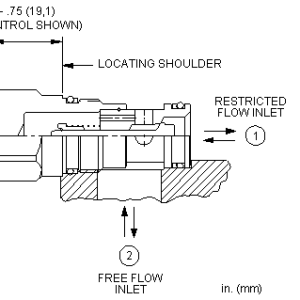 CNCC-XCN Sun Hydraulics Flow Control Valve – installation dimensions drawing, cavity T-13A
