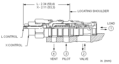 CVCV-XCN Sun Hydraulics Check Valve – installation dimensions drawing, cavity T-21A
