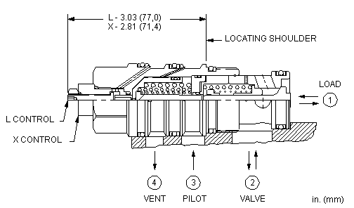 CVGV-XCN Sun Hydraulics Check Valve – installation dimensions drawing, cavity T-23A