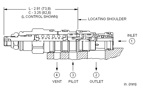 CWCA-LHN Sun Hydraulics Counterbalance Valve – installation dimensions drawing, cavity T-21A