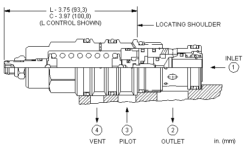 CWGG-LGN Sun Hydraulics Counterbalance Valve – installation dimensions drawing, cavity T-23A