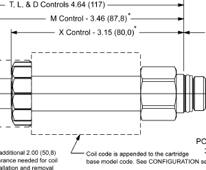 DBAF-XHN Sun Hydraulics 3-way Valve – installation dimensions drawing, cavity T-9A
