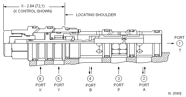 DCED-XCN Sun Hydraulics 4-way Valve – installation dimensions drawing, cavity T-63A