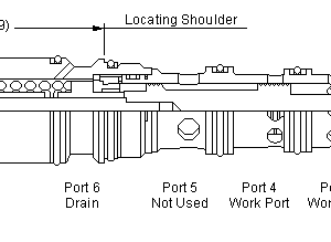 DDFG-XCN Sun Hydraulics 3-way Valve – installation dimensions drawing, cavity T-53A