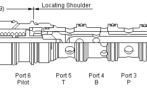 DDHC-XCN Sun Hydraulics 4-way Valve – installation dimensions drawing, cavity T-54A