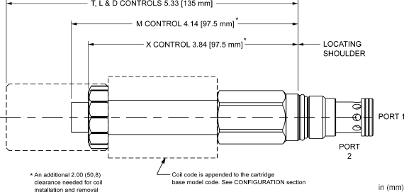 DFCJ-XCN Sun Hydraulics 2-way Valve – installation dimensions drawing, cavity T-13A