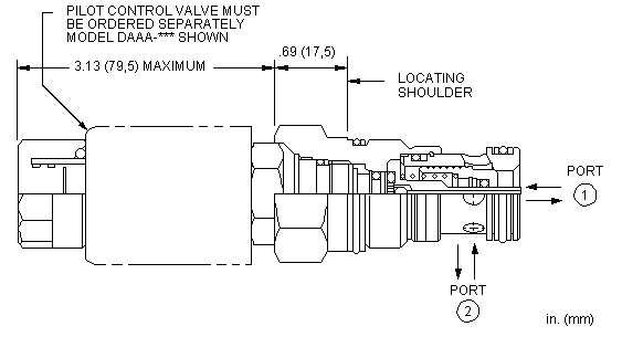 DFDB8-DN Sun Hydraulics 2-way Valve – installation dimensions drawing, cavity T-5A