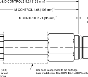 DFDI-XCN Sun Hydraulics 2-way Valve – installation dimensions drawing, cavity T-5A