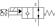 DFFB – 2-way, 2-stage, solenoid-operated directional poppet valve - flow 2-1 – DF_B-DH DFFB-XCN Sun Hydraulics 2-way Valve – hydraulic schematic symbol