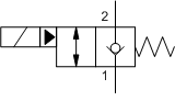 DFFB – 2-way, 2-stage, solenoid-operated directional poppet valve - flow 2-1 – DF_B-XC DFFB-XCN Sun Hydraulics 2-way Valve – hydraulic schematic symbol