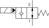 DFFB – 2-way, 2-stage, solenoid-operated directional poppet valve - flow 2-1 – DF_B-XH DFFB-XCN Sun Hydraulics 2-way Valve – hydraulic schematic symbol