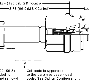 DFFB-XCN Sun Hydraulics 2-way Valve – installation dimensions drawing, cavity T-18A