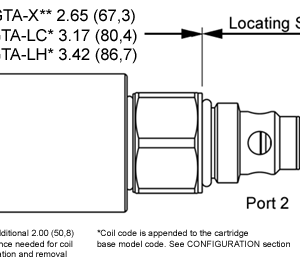 DGTA-XCN Sun Hydraulics 2-way Valve – installation dimensions drawing, cavity SC-08-02