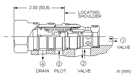 DKFS-XHN Sun Hydraulics Logic Element Valve – installation dimensions drawing, cavity T-22A