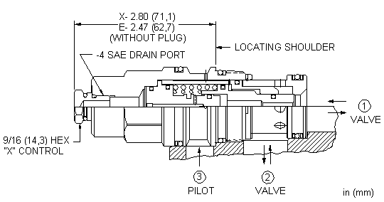 DKHC-EHN Sun Hydraulics Logic Element Valve – installation dimensions drawing, cavity T-17A