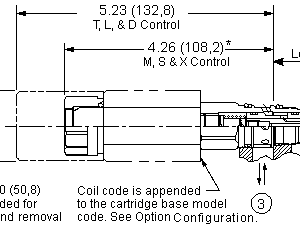 DMDAS-NN Sun Hydraulics 3-way Valve – installation dimensions drawing, cavity T-11A