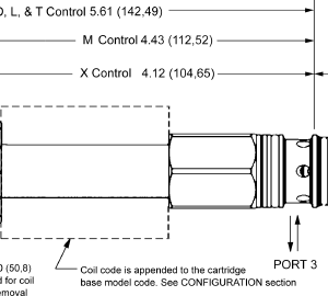 DMDF-XAN Sun Hydraulics 3-way Valve – installation dimensions drawing, cavity T-11A