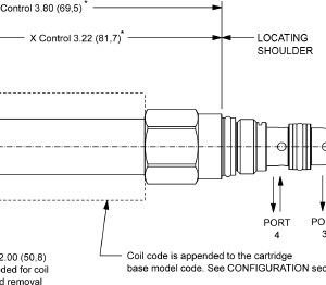 DNBD-XCN Sun Hydraulics 4-way Valve – installation dimensions drawing, cavity T-30A