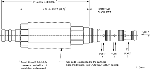 DNBD-XCN Sun Hydraulics 4-way Valve – installation dimensions drawing, cavity T-30A