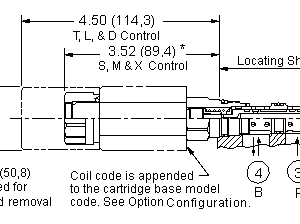 DNDA-XNN Sun Hydraulics 4-way Valve – installation dimensions drawing, cavity T-31A