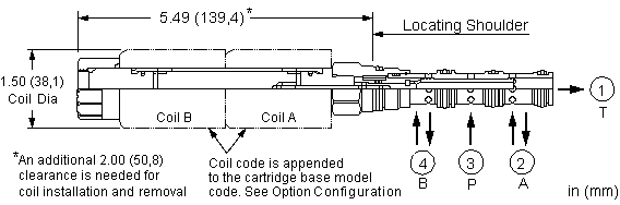DNDC-XCN Sun Hydraulics 4-way Valve – installation dimensions drawing, cavity T-31A