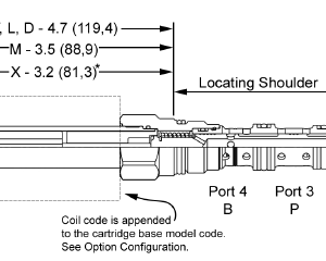 DNDF-XCN Sun Hydraulics 4-way Valve – installation dimensions drawing, cavity T-31A