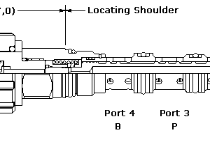DNDM-LNN Sun Hydraulics 4-way Valve – installation dimensions drawing, cavity T-31A