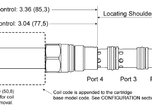 DNDU-XCN Sun Hydraulics 4-way Valve – installation dimensions drawing, cavity T-31A