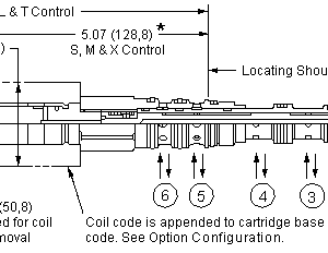 DNDY-XXN Sun Hydraulics 6-way Valve – installation dimensions drawing, cavity T-61A