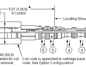 DNDYS-XN Sun Hydraulics 6-way Valve – installation dimensions drawing, cavity T-61A