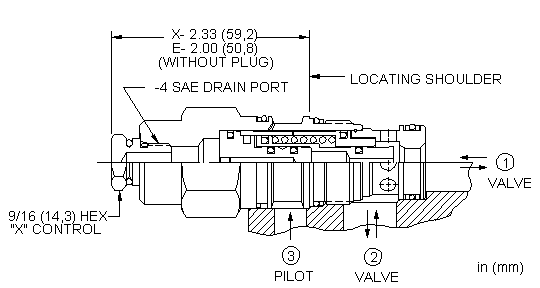 DOFC-EHN Sun Hydraulics Logic Element Valve – installation dimensions drawing, cavity T-2A