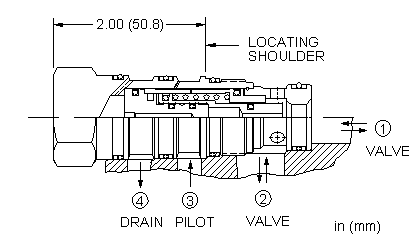 DOFR-XHN Sun Hydraulics Logic Element Valve – installation dimensions drawing, cavity T-22A