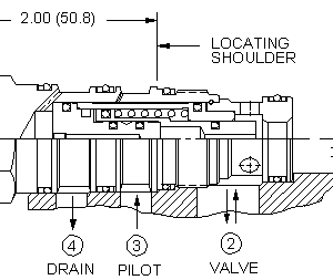 DOFS-XHN Sun Hydraulics Logic Element Valve – installation dimensions drawing, cavity T-22A