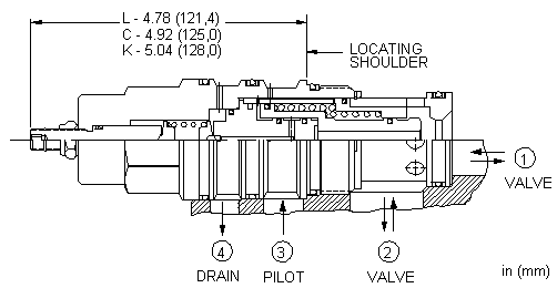 DOJP-LAN Sun Hydraulics Logic Element Valve – installation dimensions drawing, cavity T-24A
