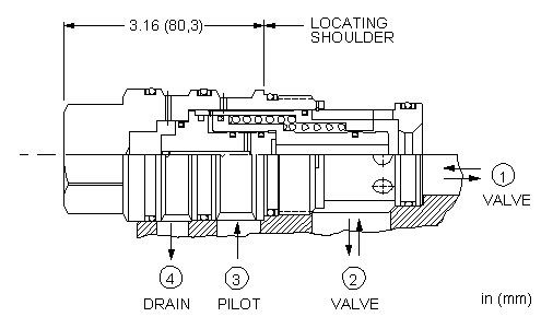 DOJS-XHN Sun Hydraulics Logic Element Valve – installation dimensions drawing, cavity T-24A