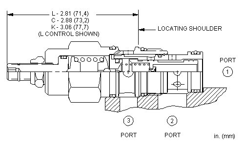 DPCD-LAN Sun Hydraulics 3-way Valve – installation dimensions drawing, cavity T-2A