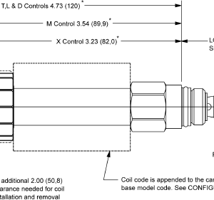 DWBF-XNN Sun Hydraulics 3-way Valve – installation dimensions drawing, cavity T-150A