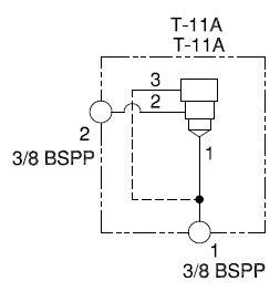 EEU Sun Hydraulics Port 3 connected to port 1 Line mount manifold drawing