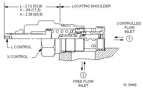 FCDB-XAN Sun Hydraulics Flow Control Valve – installation dimensions drawing, cavity T-5A