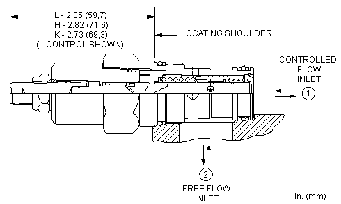FDCB-LAN Sun Hydraulics Flow Control Valve – installation dimensions drawing, cavity T-5A