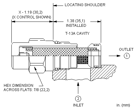 FLDA-XDN Sun Hydraulics Filter Valve – installation dimensions drawing, cavity T-13A