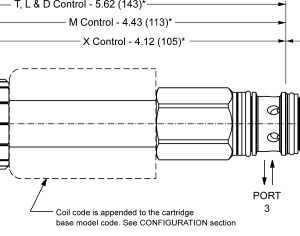 FMDF-XDN Sun Hydraulics Flow Control Valve – installation dimensions drawing, cavity T-11A