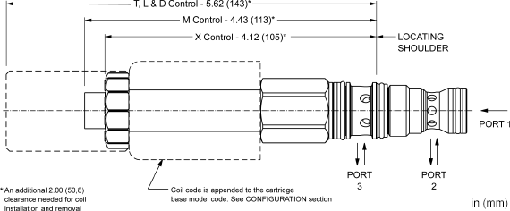 FMDF-XDN Sun Hydraulics Flow Control Valve – installation dimensions drawing, cavity T-11A