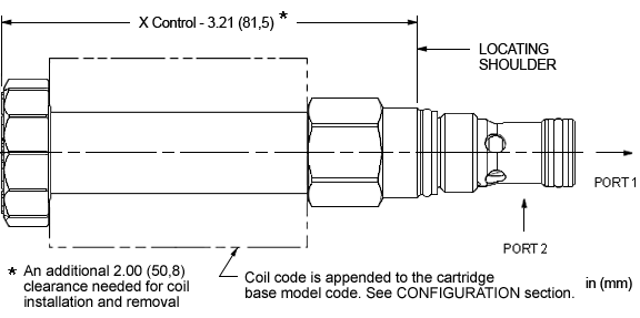 FPBM-XDN Sun Hydraulics Flow Control Valve – installation dimensions drawing, cavity T-162A